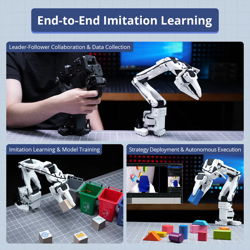 Load image into Gallery viewer, ThinkRobotics LeRobot SO-101 - 6 Axis Robotic Arm