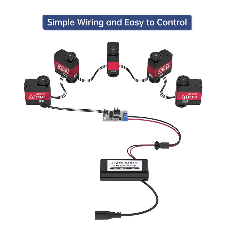 Load image into Gallery viewer, Hiwonder LX-224 Serial Bus Servo with Three Connectors /20KG Large Torque