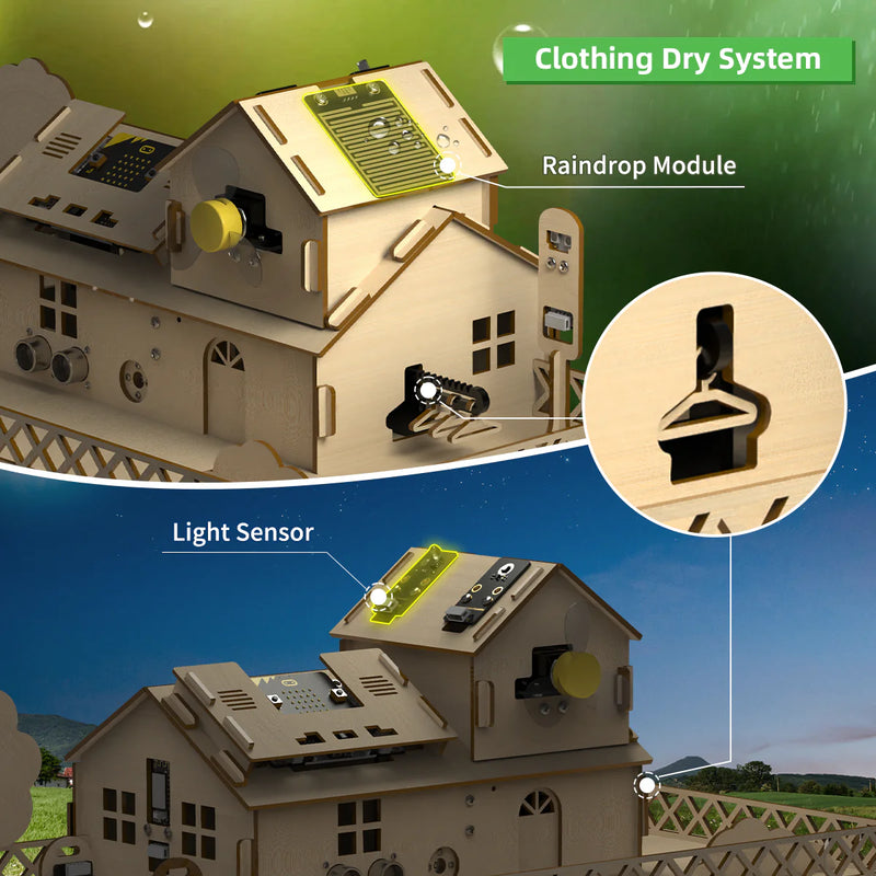 Load image into Gallery viewer, Hiwonder IoT Smart House Kit for Electronic DIY Education Support micro:bit Programming