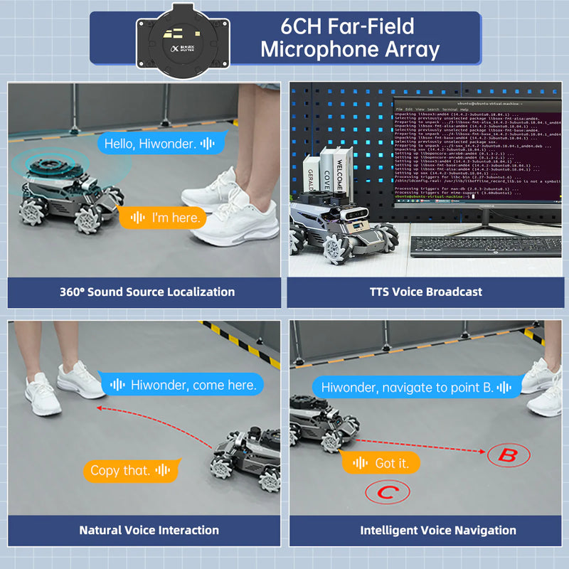 Load image into Gallery viewer, Hiwonder ROSOrin ROS2 Smart Car, Multimodal Large AI Model ChatGPT / Gemini / Grok / Llama, SLAM Navigation Programming, Mecanum Wheels Robot