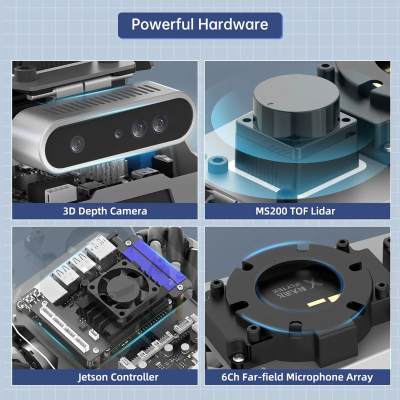 Load image into Gallery viewer, Hiwonder ROSOrin ROS2 Smart Car, Multimodal Large AI Model ChatGPT / Gemini / Grok / Llama, SLAM Navigation Programming, Mecanum Wheels Robot