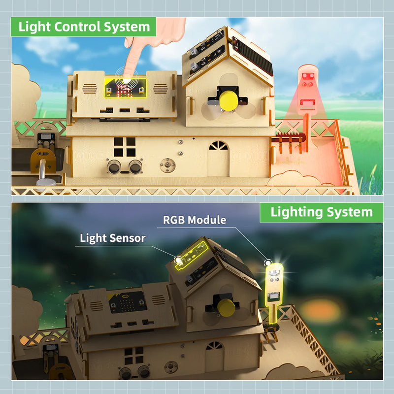 Load image into Gallery viewer, Hiwonder IoT Smart House Kit for Electronic DIY Education Support micro:bit Programming