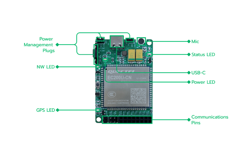 Load image into Gallery viewer, TracX-1b LTE CAT 1 Quectel IoT Controller
