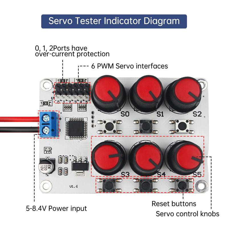Load image into Gallery viewer, Hiwonder 6 Channel Digital Servo Tester with Over-Current Protection