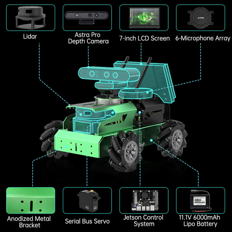 Load image into Gallery viewer, JetAuto ROS Robot For Jetson Nano