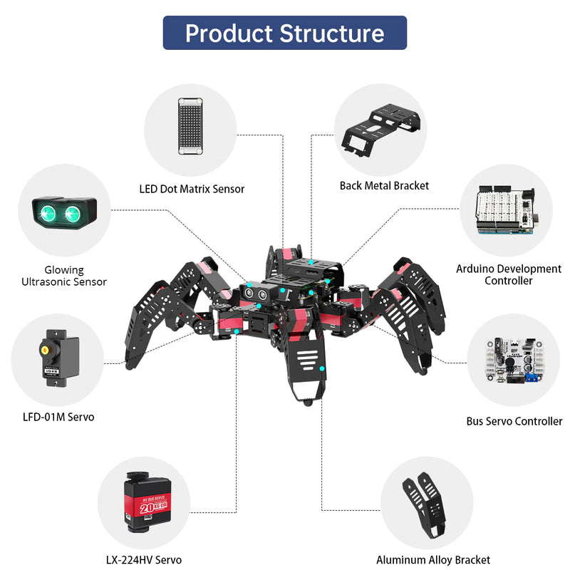 Load image into Gallery viewer, Spiderbot: Hiwonder Hexapod Programming Robot for Arduino