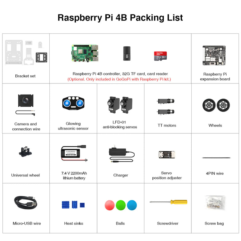 Load image into Gallery viewer, GoGoPi Hiwonder Raspberry Pi 5 Intelligent Vision Robot Car Python Program