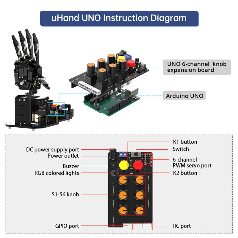 Load image into Gallery viewer, uHand UNO Open-Source AI Bionic Robot Hand