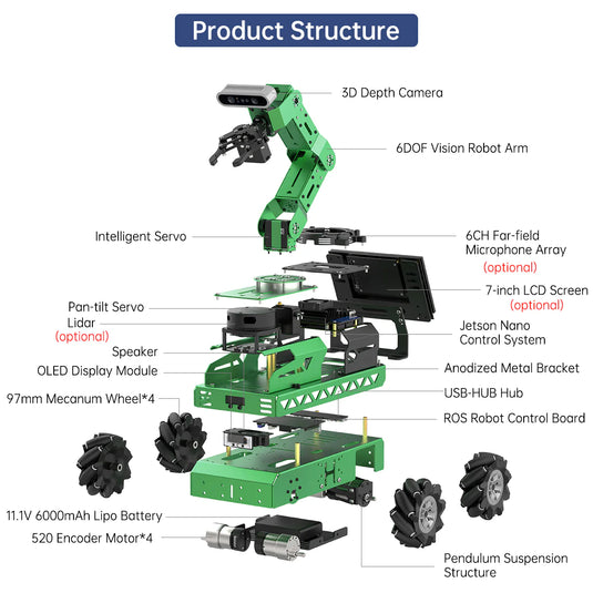 JetRover ROS Jetson Robot Car