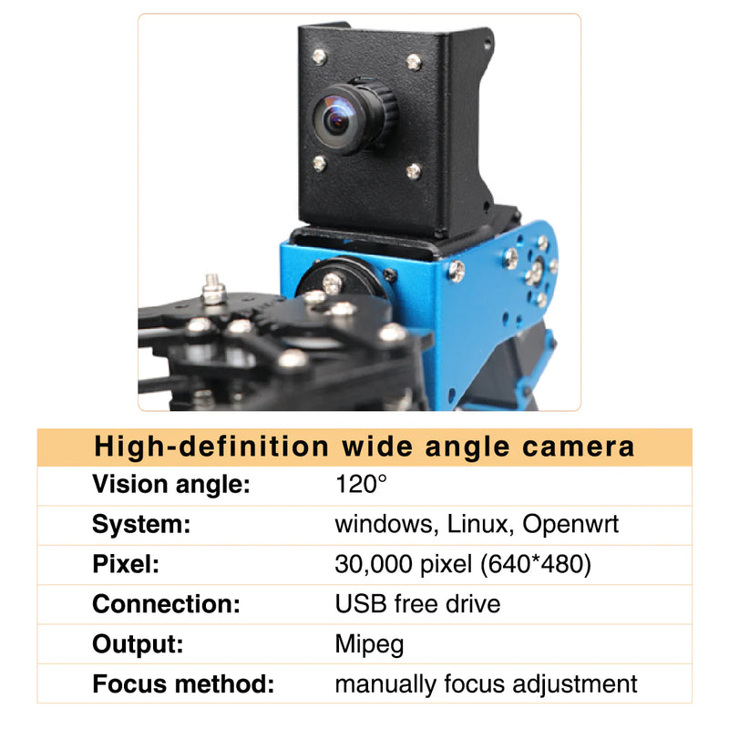 Load image into Gallery viewer, Raspberry Pi 4B Extension Kit for xArm Robotic Arm