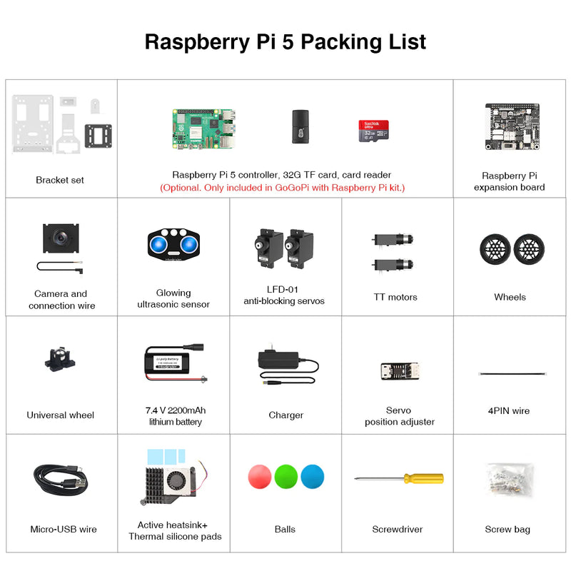 Load image into Gallery viewer, GoGoPi Hiwonder Raspberry Pi 5 Intelligent Vision Robot Car Python Program