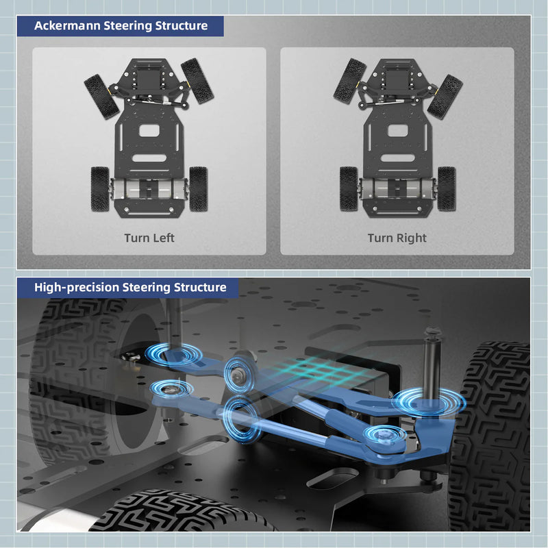 Load image into Gallery viewer, Ackerman Metal Chassis with Encoder Motors and Front Steering Servo