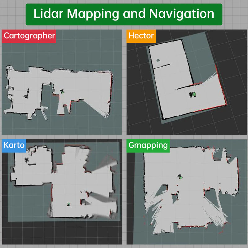 Load image into Gallery viewer, JetAuto ROS Robot For Jetson Nano