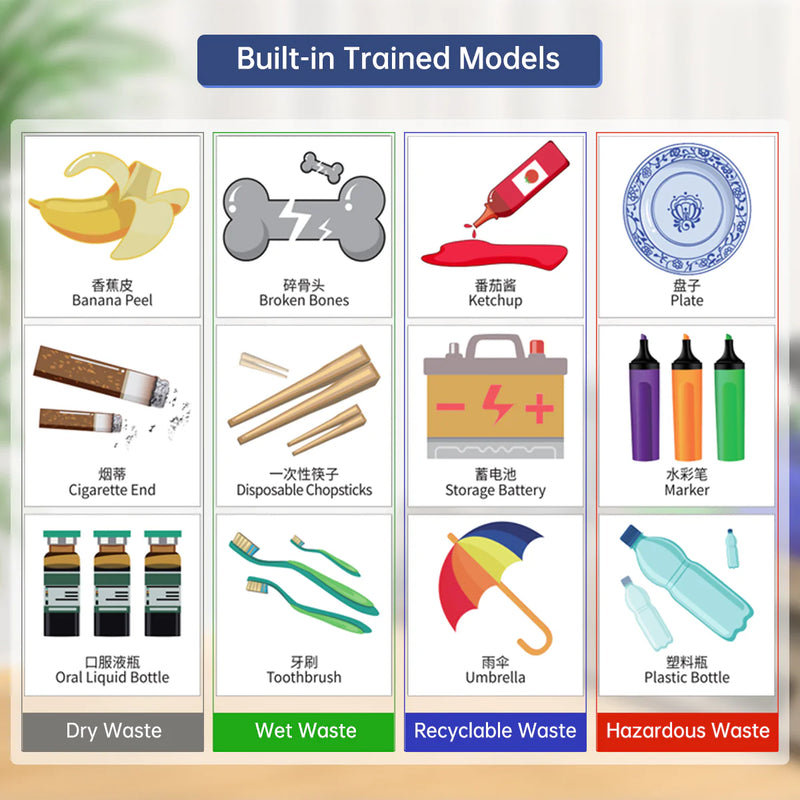 Load image into Gallery viewer, Waste Sorting Robot Kit: Hiwonder AI Vision Waste Classification Kit with Audio Broadcast Powered by micro:bit