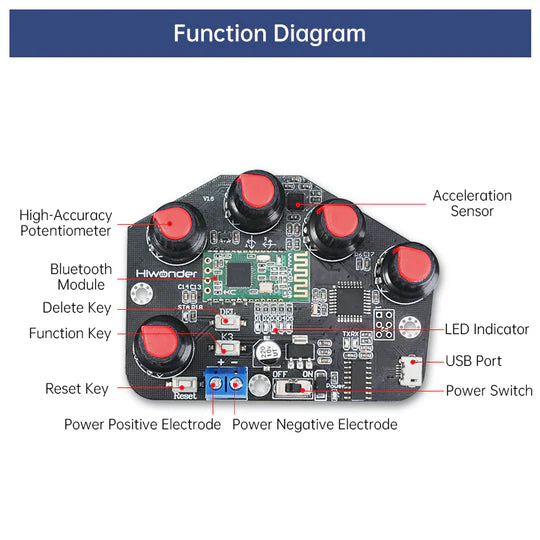 Load image into Gallery viewer, Hiwonder Wireless Glove Open-source Somatosensory Mechanical Glove for Robot Control