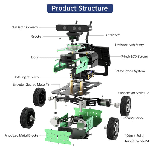 JetAcker ROS Education Robot Car