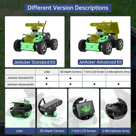 JetAcker ROS Education Robot Car