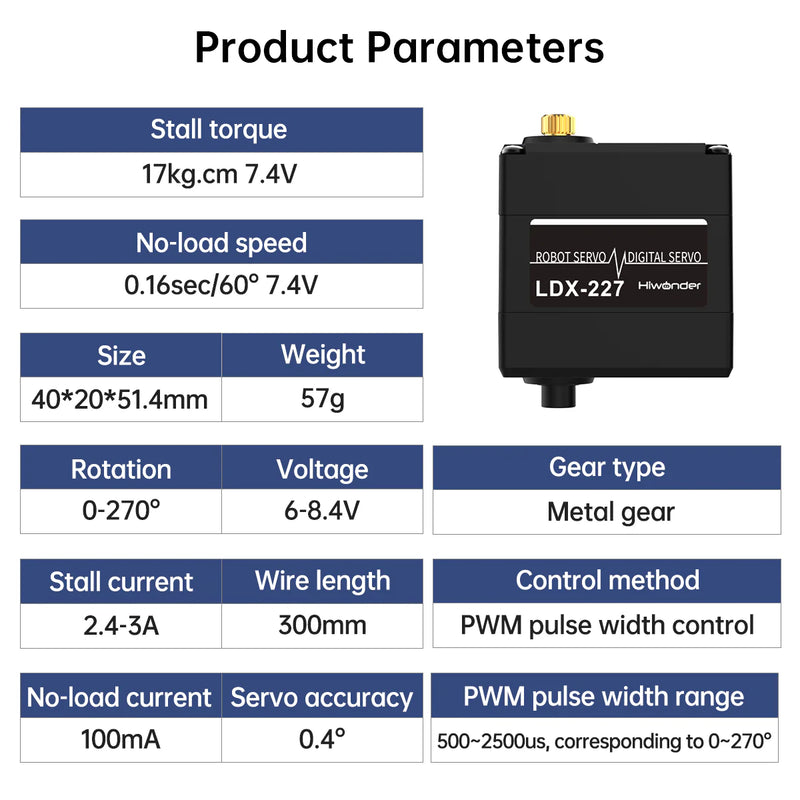 Load image into Gallery viewer, Hiwonder LDX-227 Full Metal Gear Digital Servo with Dual Ball Bearing for Robot(Control Angle 270)