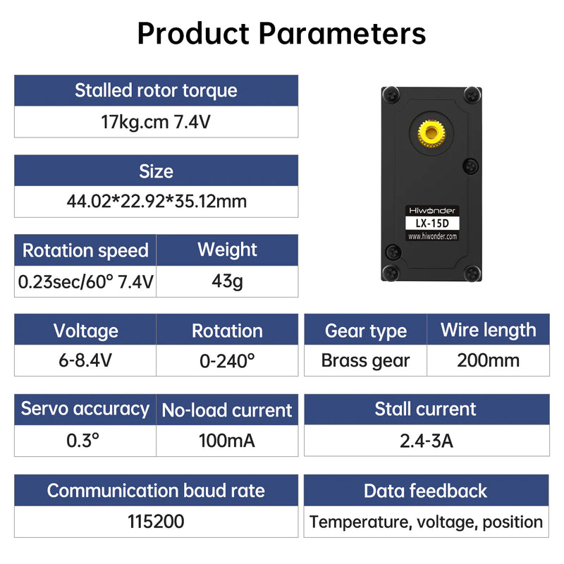 Load image into Gallery viewer, Hiwonder LX-15D Intelligent Serial Bus Servo with RGB Indicator for Displaying Robot Status