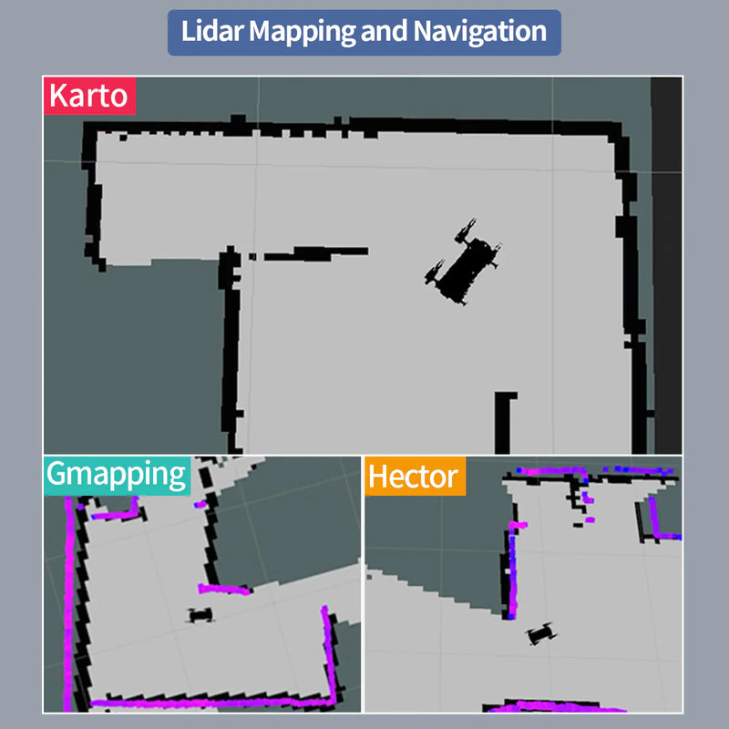 Load image into Gallery viewer, ROS Bionic Robot Dog - ThinkRobotics