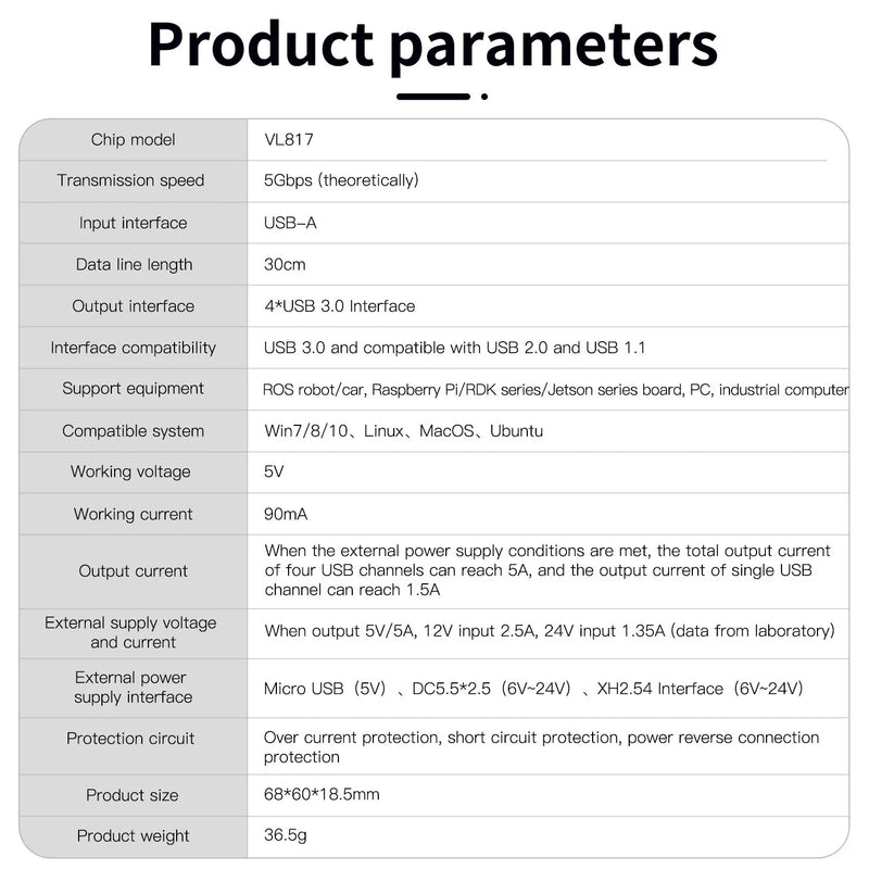 Load image into Gallery viewer, USB3.0 HUB Expansion Board (1 to 4) for Raspberry Pi 5/4B/Jetson/RDK series