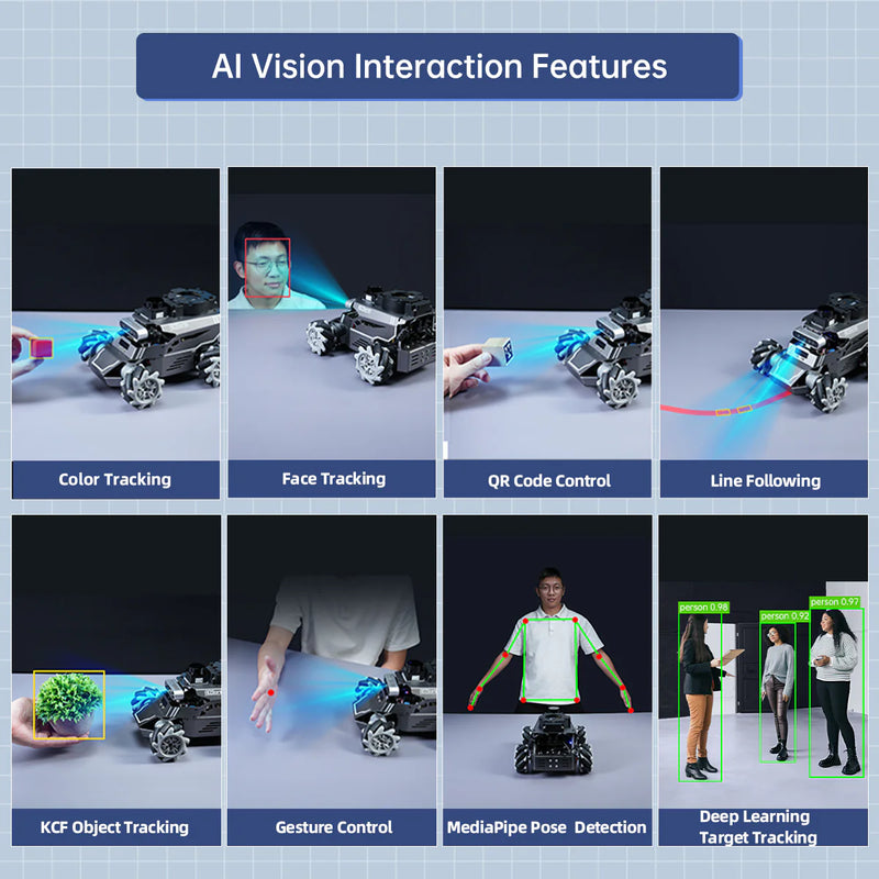 Load image into Gallery viewer, Hiwonder ROSOrin ROS2 Smart Car, Multimodal Large AI Model ChatGPT / Gemini / Grok / Llama, SLAM Navigation Programming, Mecanum Wheels Robot