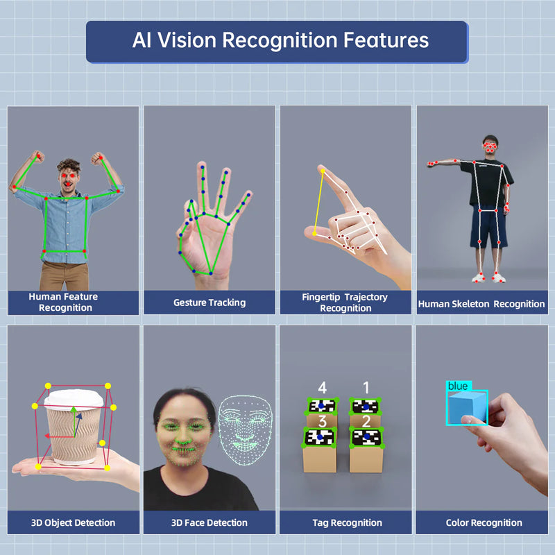Load image into Gallery viewer, Hiwonder ROSOrin ROS2 Smart Car, Multimodal Large AI Model ChatGPT / Gemini / Grok / Llama, SLAM Navigation Programming, Mecanum Wheels Robot