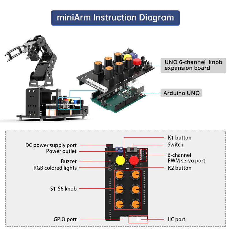 Load image into Gallery viewer, miniArm Open-Source AI Robotic Arm