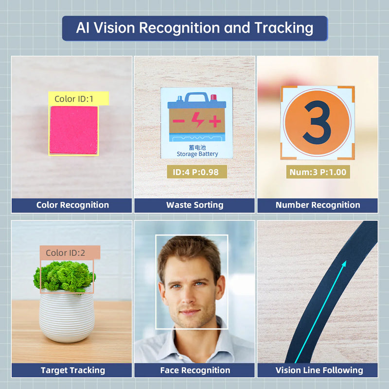 Load image into Gallery viewer, AI Vision Robot Nexbit, micro:bit Programming Educational Robot