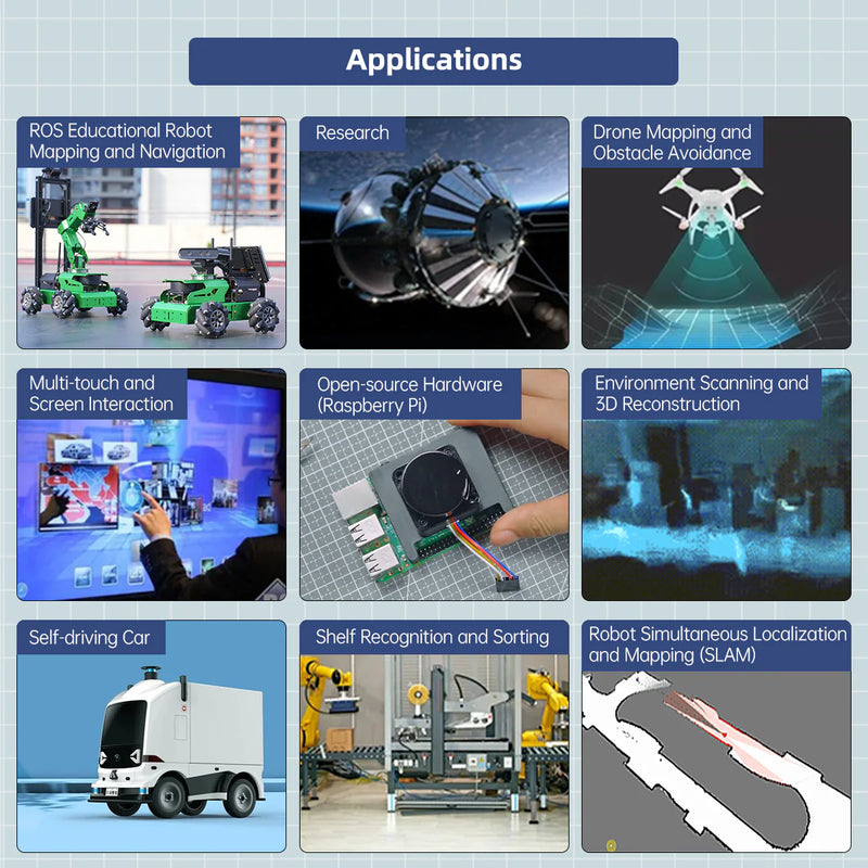 Load image into Gallery viewer, SLAMTEC RPLIDAR Lidar C1 A1 A2M12 S2L SLAM Triangulation Ranging
