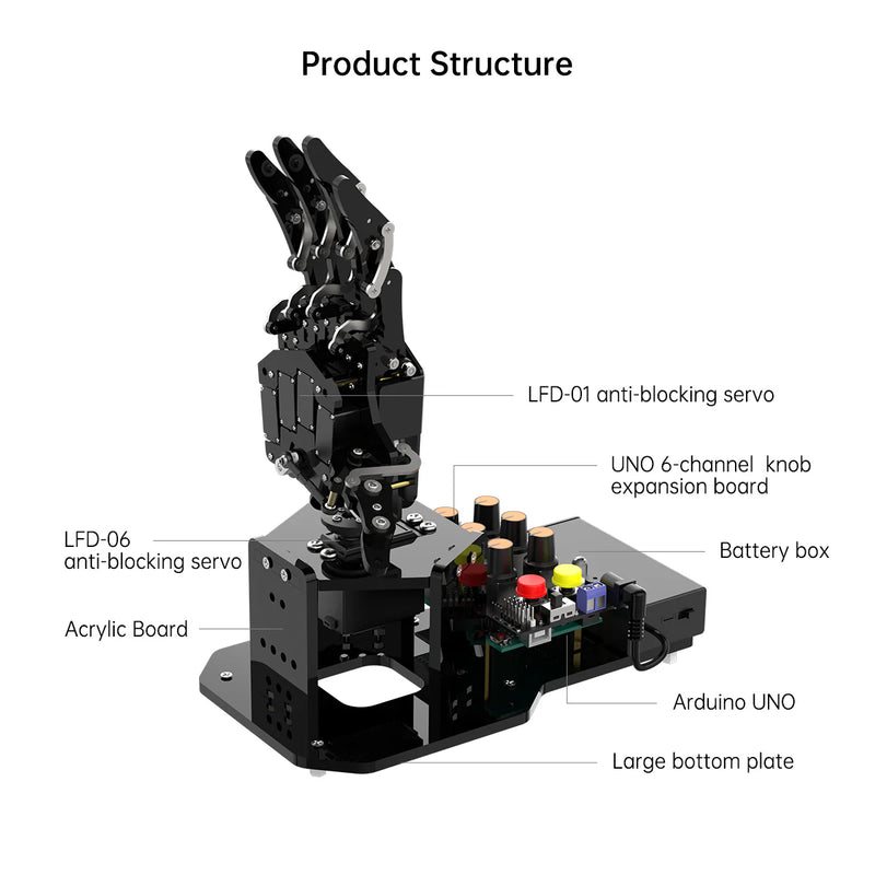 Load image into Gallery viewer, uHand UNO Open-Source AI Bionic Robot Hand