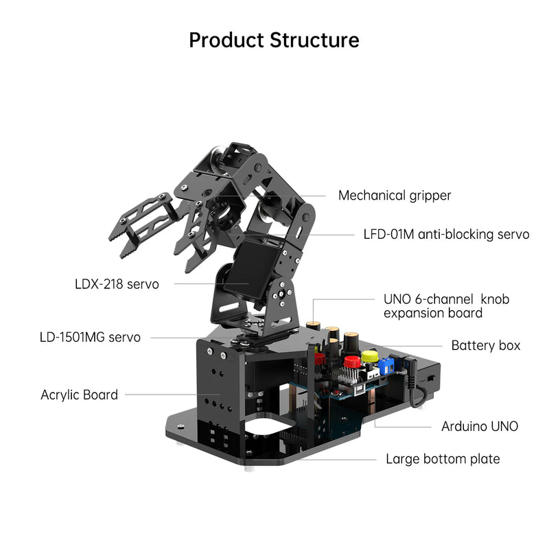 Load image into Gallery viewer, miniArm Open-Source AI Robotic Arm