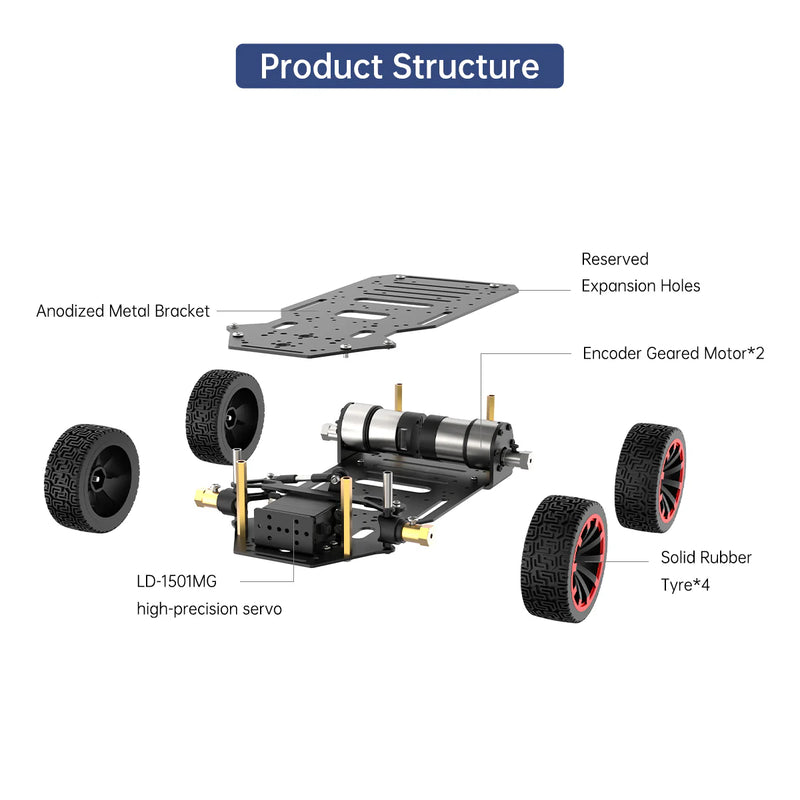 Load image into Gallery viewer, Ackerman Metal Chassis with Encoder Motors and Front Steering Servo