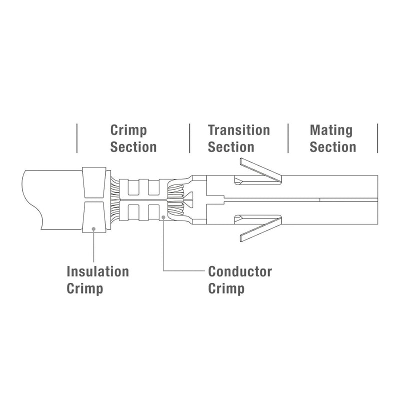 Load image into Gallery viewer, SN-48B Ratcheting Crimping Tool for Dupont, JST, and Open Barrel Terminals