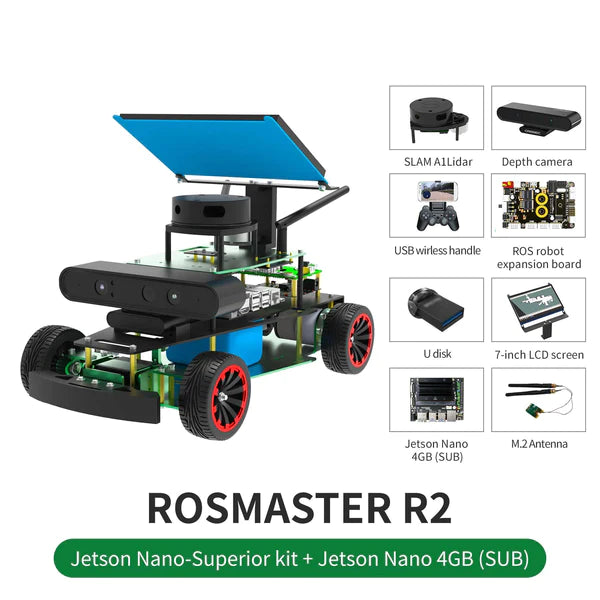 Load image into Gallery viewer, ROSMASTER R2 ROS Robot