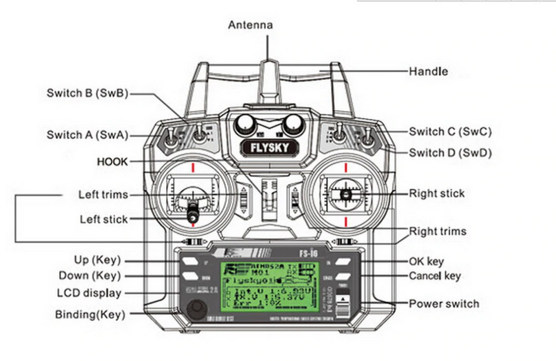 Load image into Gallery viewer, Fly Sky FS-i6 2.4 GHz Transmitter & FS-IA6 Receiver Online