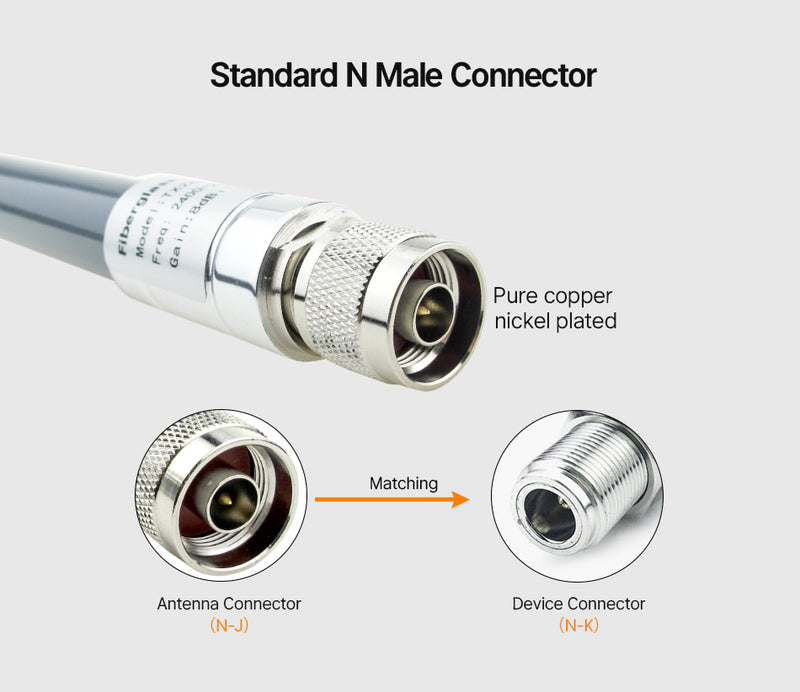 Load image into Gallery viewer, Fiberglass Waterproof LoRa High Gain Antenna with Lightening Arrestor (868Mhz) - WPA WPC Certified