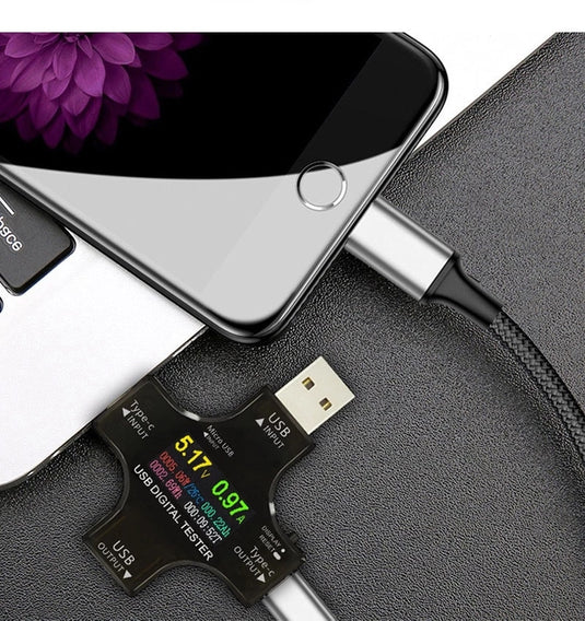 USB Type C 12 in 1 USB Tester - Multifunction Power Meter, Voltmeter, Ammeter & Charge Indicator