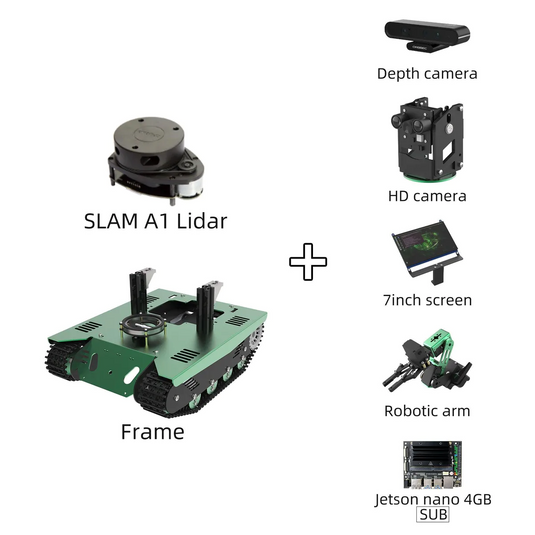 Transbot ROS Robot For Jetson NANO Online