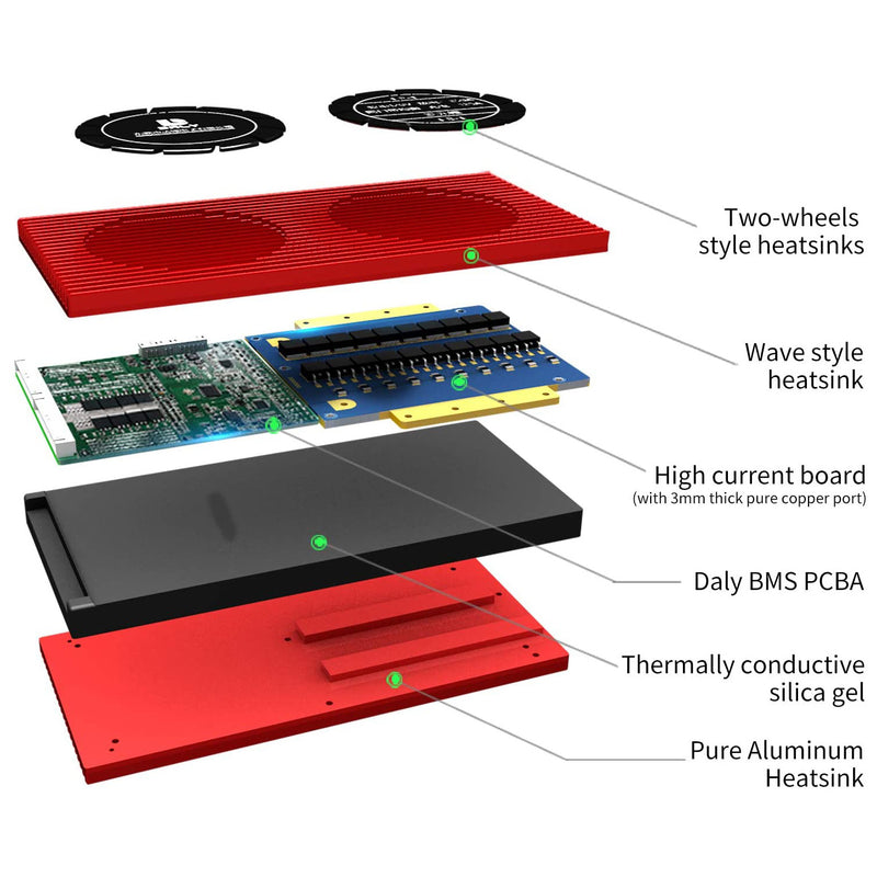 Load image into Gallery viewer, Daly Smart LiFePo4 BMS With Bluetooth