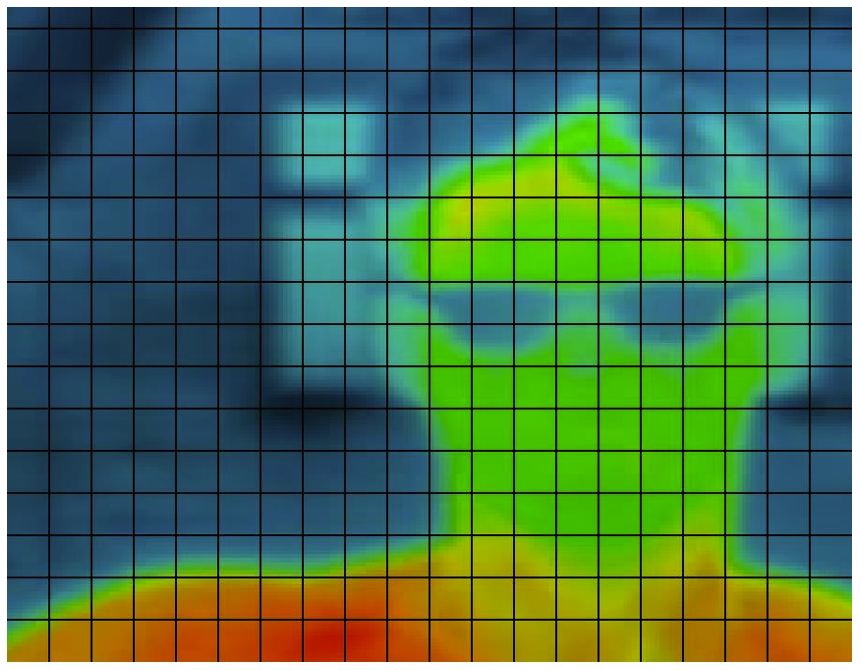 Unveiling the Secrets of MLX Series Thermal Cameras