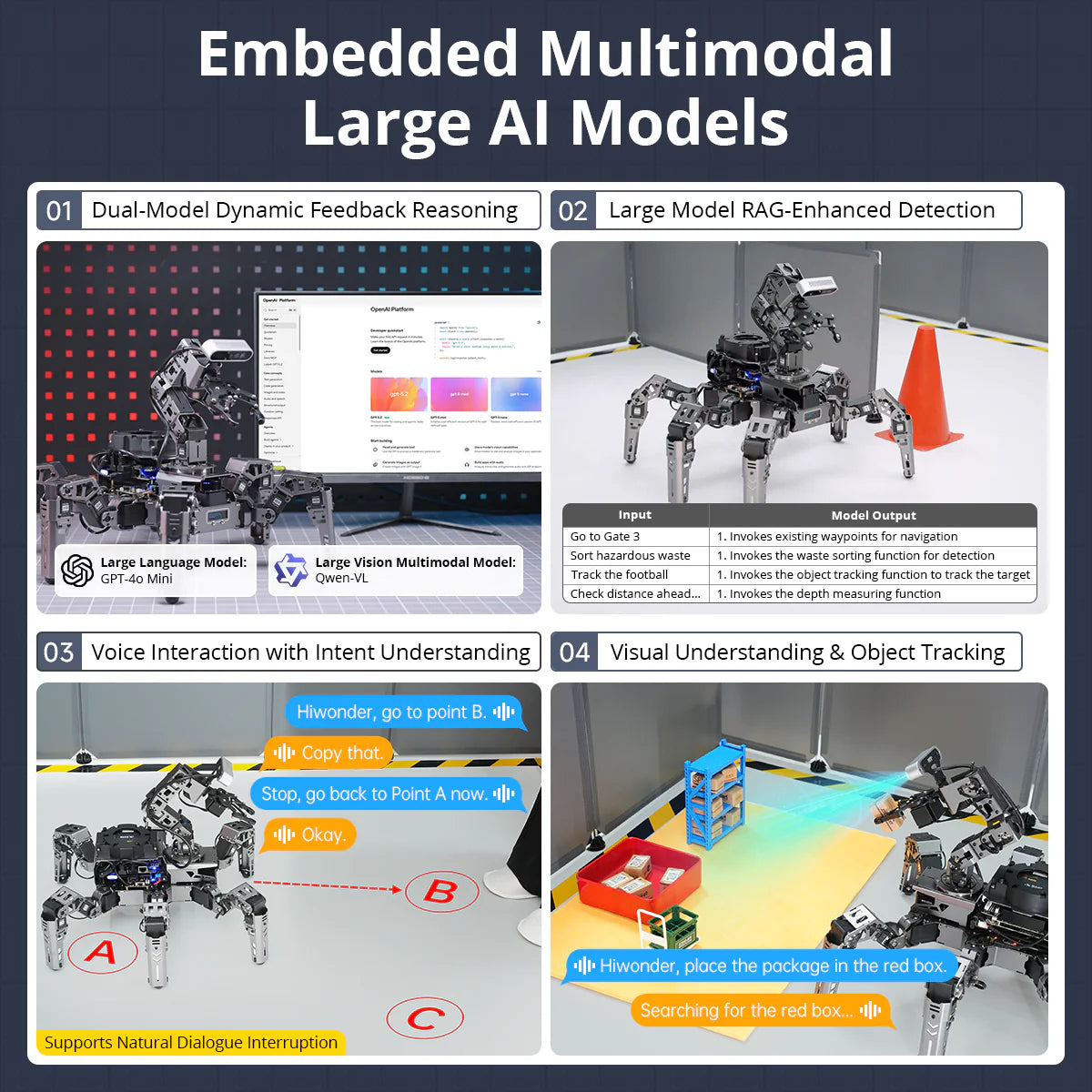 ROSpider ROS2 Hexapod Robot with Jetson/Raspberry Pi, Multimodal Large AI Models, ChatGPT, 3D Vision, SLAM Mapping & Navigation