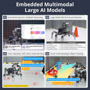 ROSpider ROS2 Hexapod Robot with Jetson/Raspberry Pi, Multimodal Large AI Models, ChatGPT, 3D Vision, SLAM Mapping & Navigation