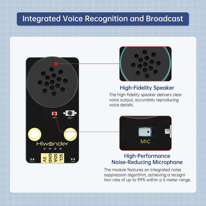 Load image into Gallery viewer, Hiwonder WonderEcho AI Voice Recognition Module
