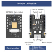 ESP32 S3-Cam AI Vision Module