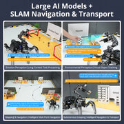 ROSpider ROS2 Hexapod Robot with Jetson/Raspberry Pi, Multimodal Large AI Models, ChatGPT, 3D Vision, SLAM Mapping & Navigation