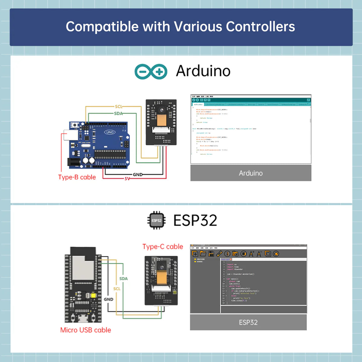 ESP32 S3-Cam AI Vision Module