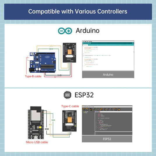 ESP32 S3-Cam AI Vision Module