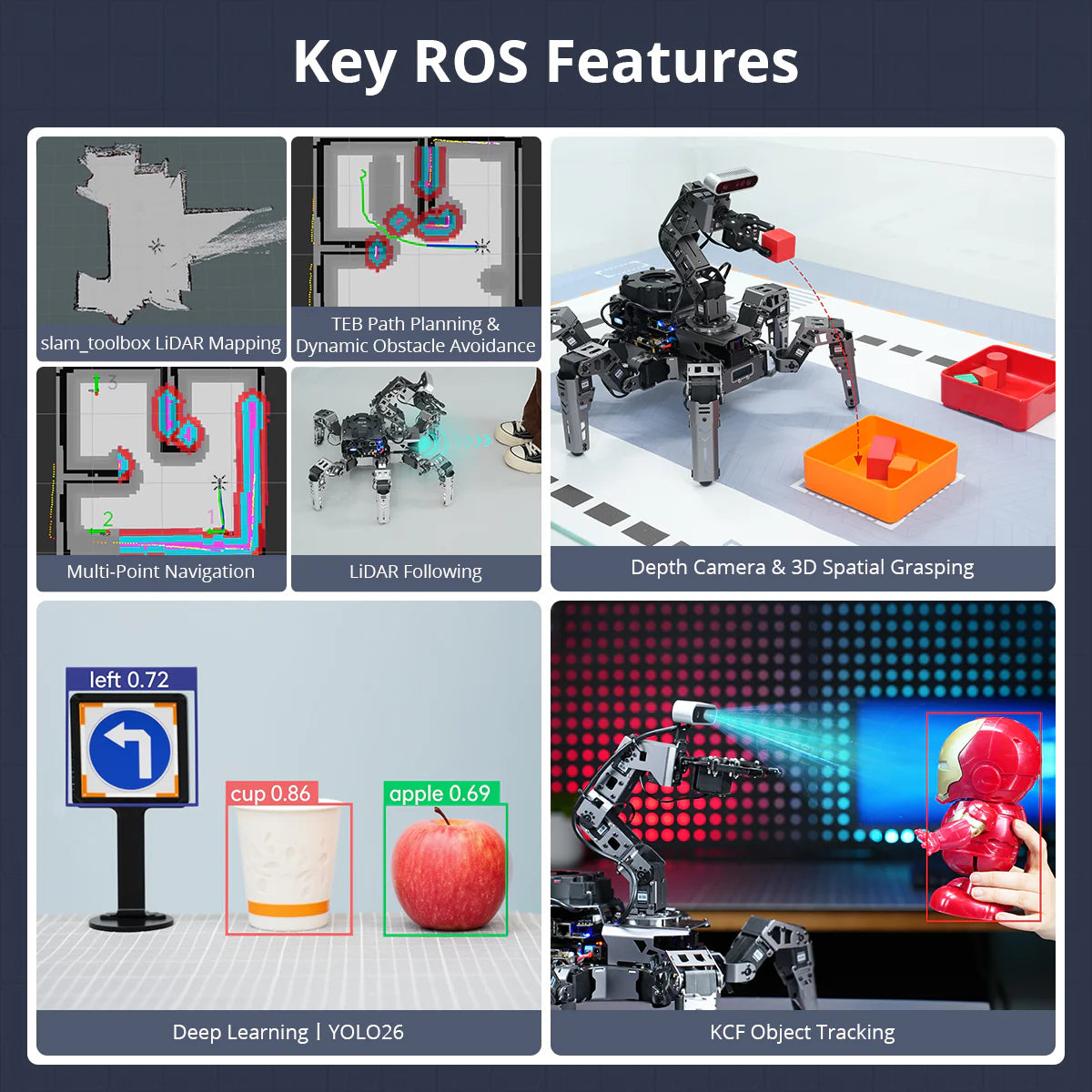 ROSpider ROS2 Hexapod Robot with Jetson/Raspberry Pi, Multimodal Large AI Models, ChatGPT, 3D Vision, SLAM Mapping & Navigation