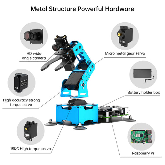 Hiwonder ArmPi mini 5DOF Vision Robotic Arm Powered by Raspberry Pi 5 Support Python, OpenCV Target Tracking for Beginners